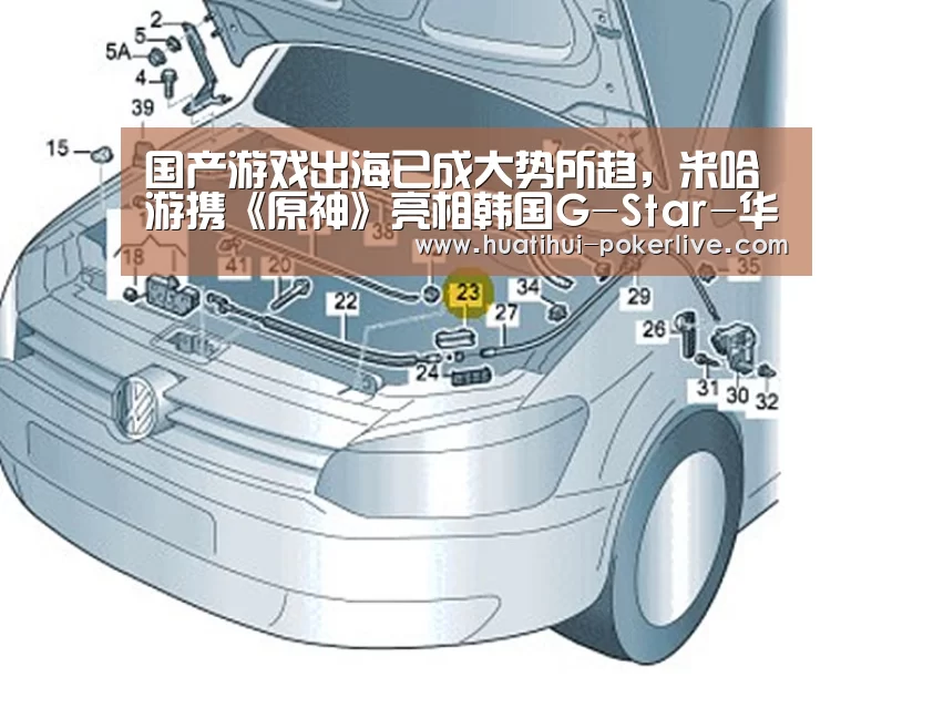 国产游戏出海已成大势所趋,米哈游携《原神》亮相韩国G-Star-华体会电子游艺(图2) 华体会电子游艺